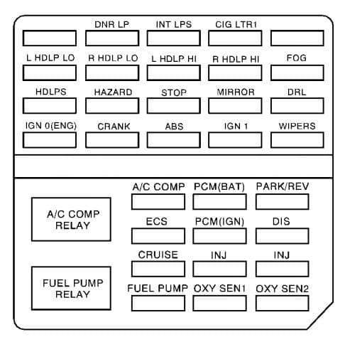 Cadillac Eldorado - fuse box diagram - engine compartment