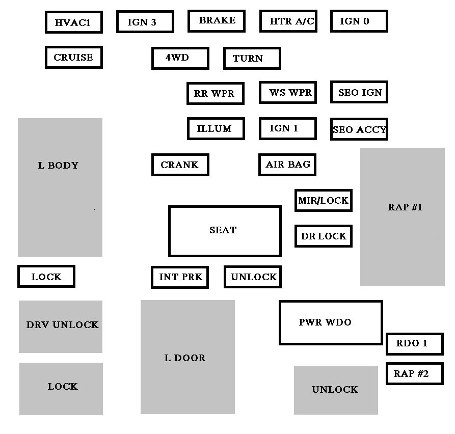 Chevrolet Avalanche GMT800 - fuse box - instrument panel