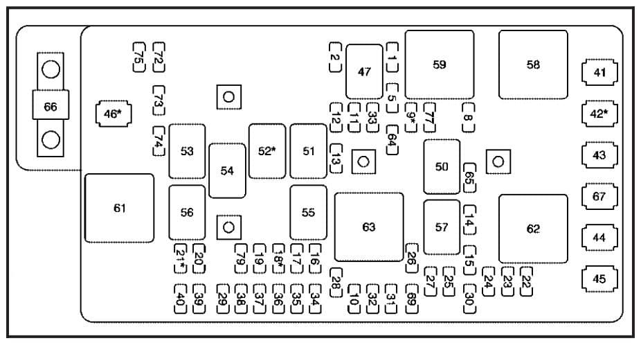 Chevrolet Colorado - fuse box diagram - engine compartment