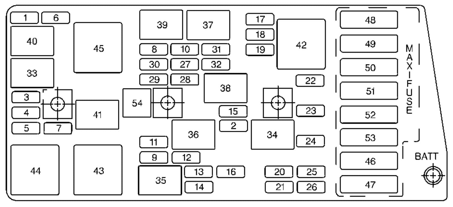 Chevrolet Corvette - fuse box - engine compartment