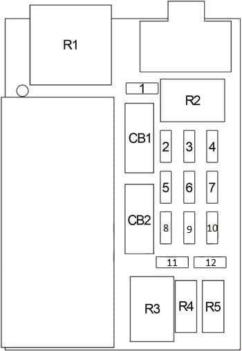 Chevrolet Impala - fuse bpx diagram - passenger compartment