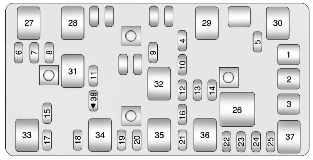 Chevrolet Malibu - fuse box diagram - rear compartment