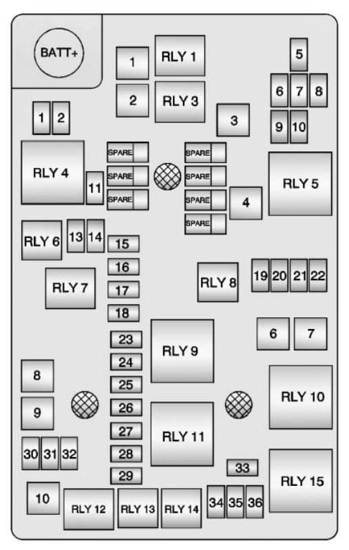 Chevrolet Sonic - fuse box diagram - engine compartment (LWE engine)