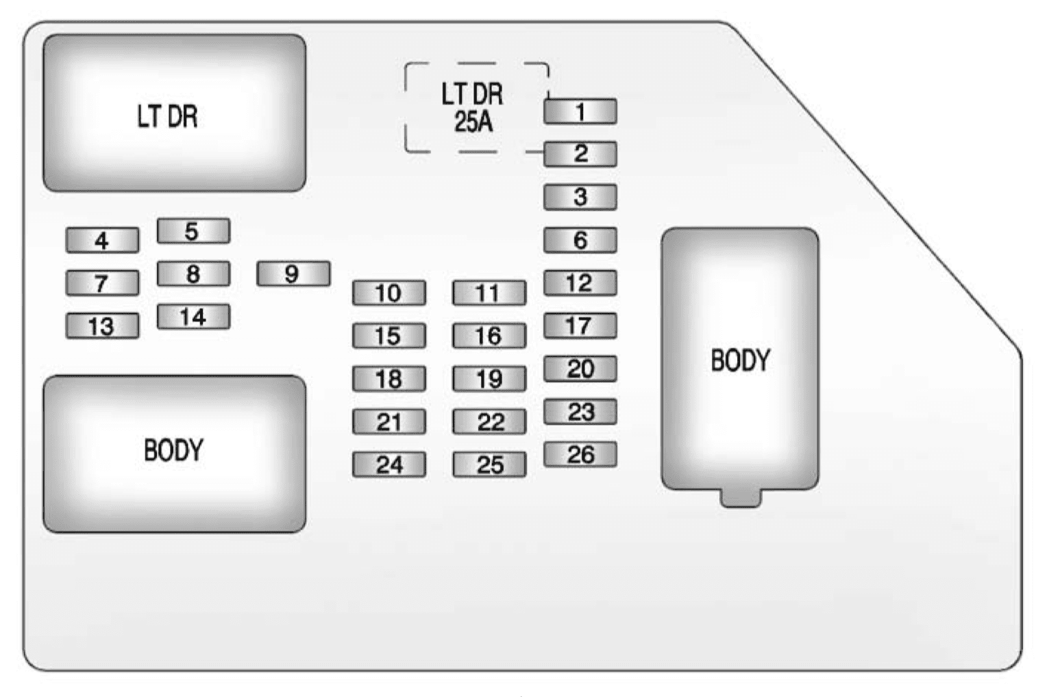 Chevrolet Suburban - fuse box - instrument panel