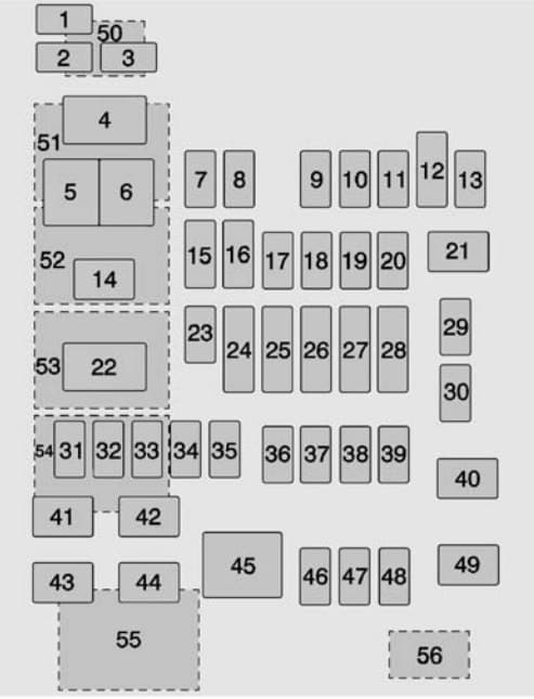 Chevrolet Suburban - fuse box - instrument panel fuse block (left)