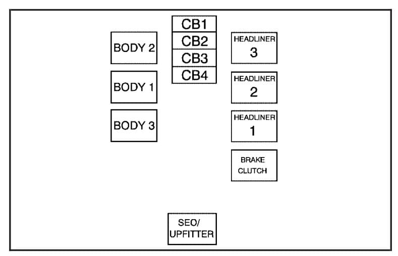 Chevrolet Tahoe - fuse box - center instrument panel fuse block