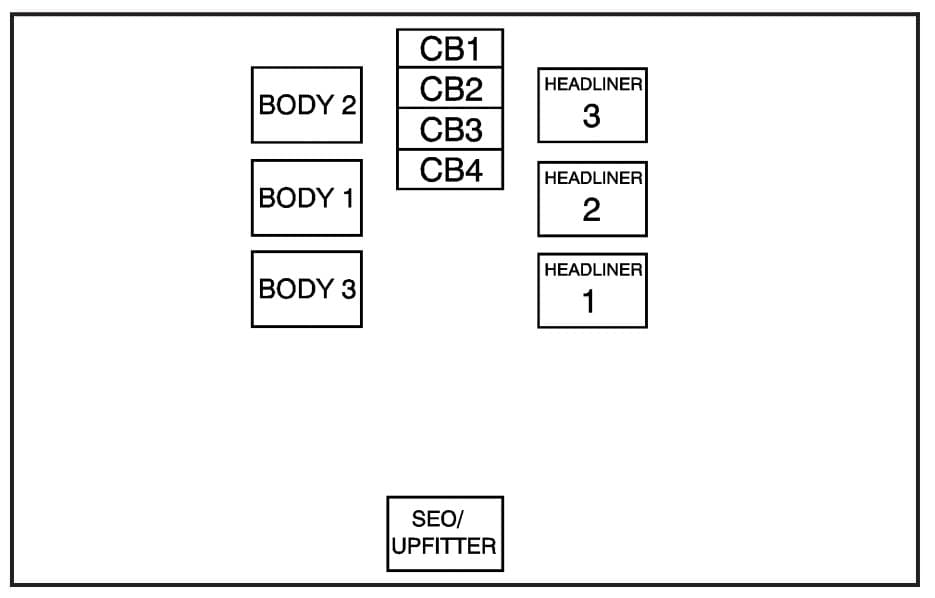 Chevrolet Tahoe - fuse box - center instrument panel fuse block