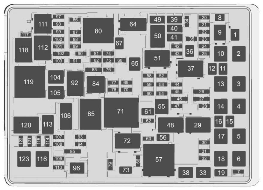 Chevrolet Tahoe - fuse box - engine compartment