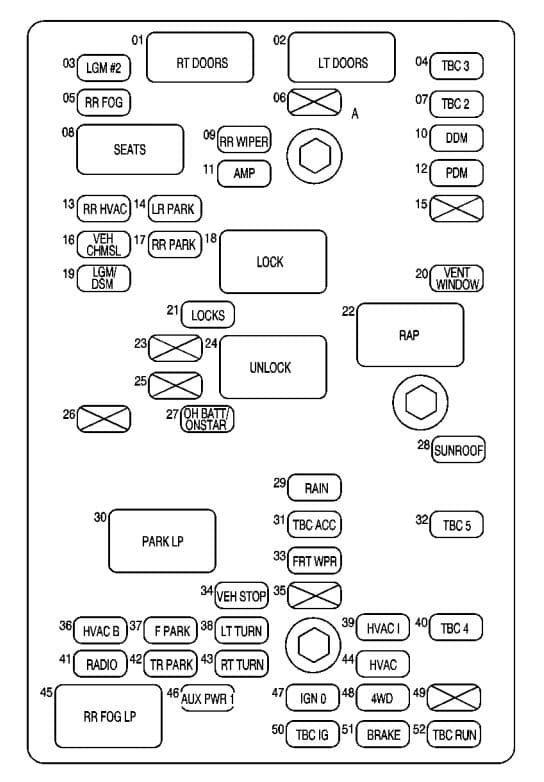 Chevrolet Trailblazer - fuse box diagram - rear underseat (Trailblazer EXT)