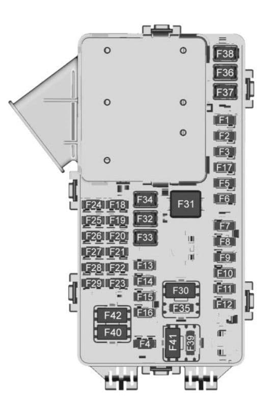 Chevrolet Traverse - fuse box diagram - instrument panel