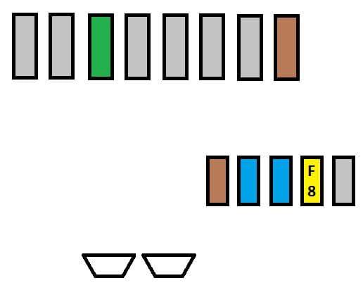 Citroen C4 Picasso - fuse box - battery