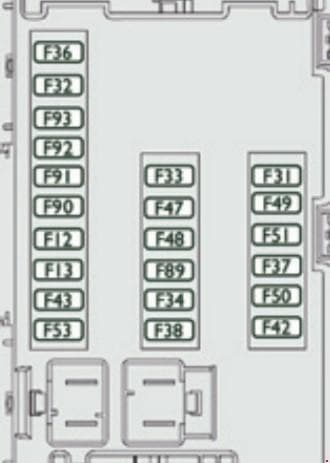 Citroen Jumper (2006 - 2014) Fuse Box Diagram