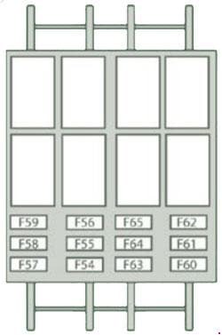 Citroen Jumper - fuse box diagram - passenger pillar fuses