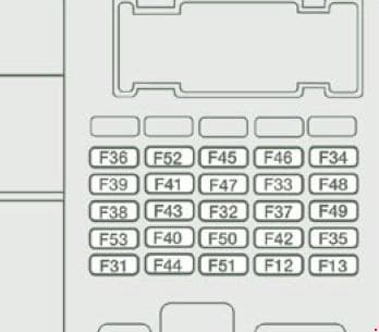 \Citroen Relay - fuse box diagram - driver's side fascia panel fuses