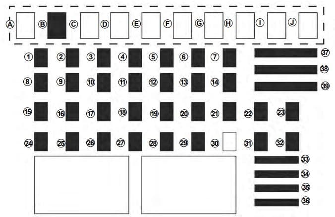 Dacia Logan - fuse box diagram - passenger compartment