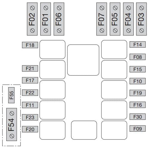 Fiat Punto Classic - fuse box - engine compartment