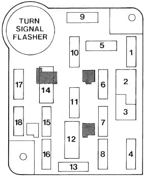 Ford F350 - fuse box diagram