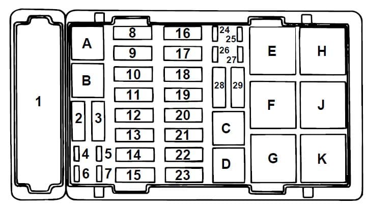 Ford E-series E-350 - fuse box - power distribution box