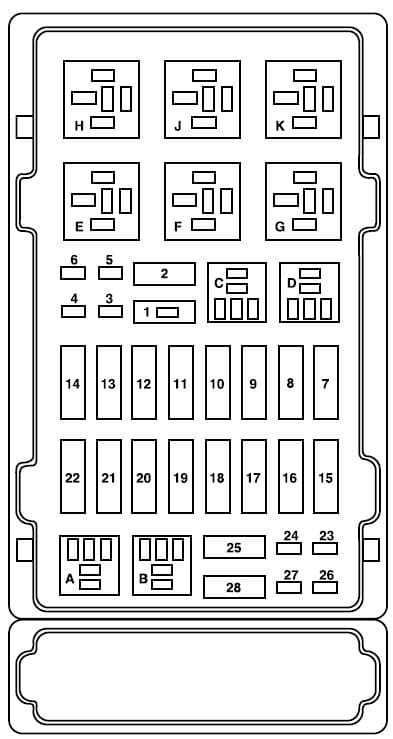 Ford E-series E-150 - fuse box - power distribution box