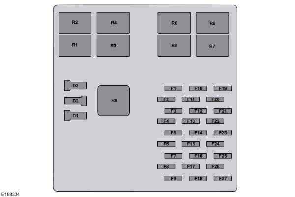 Ford F-series F53 Motorhome chassis (2015) - Fuse panel passeneger compartment