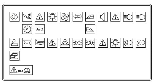 Ford Ikon (2009 - 2010) - fuse box (India version)