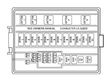 Ford Mustang (2003 - 2012) Fuse Box Diagram