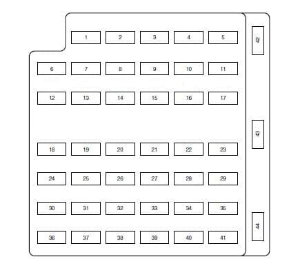 Ford Mustang (2003 - 2012) Fuse Box Diagram