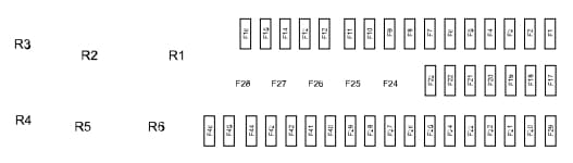 Ford Transit Connect 2nd generation (2015) - fuse box - cargo compartment