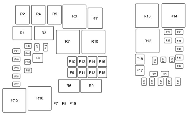 Ford Transit Connect 2nd generation (2015) - fuse box - engine compartment