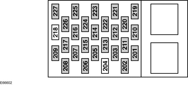 Ford Transit mk5 (2000) - fuse box - passenger compartment