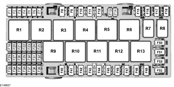 Ford Turneo Custom (2015) - fuse box - passeneger compartment