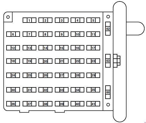 Ford-E-150 - fuse box diagram - instrument panel