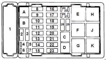 Ford-E-150 - fuse box diagram - power distribution box