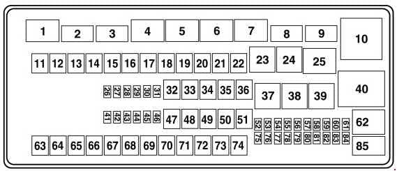 Ford E-250 - fuse box diagram - power distribution box