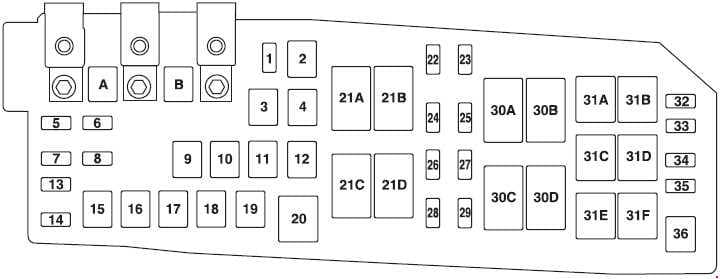 Ford Escape - fuse box diagram - engine compartment