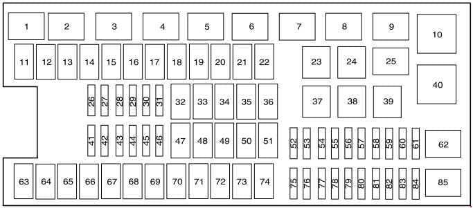 Ford Expedition - fuse box diagram - power distribution box