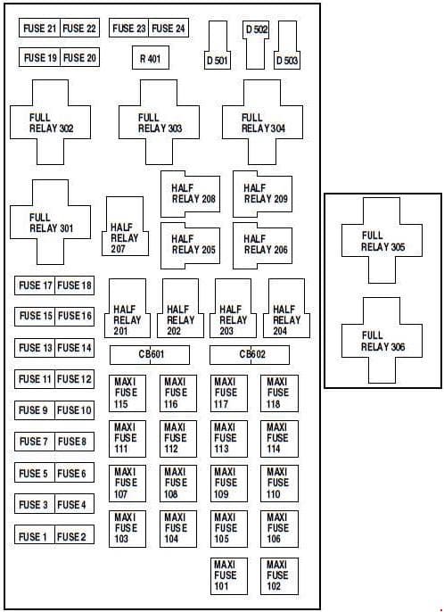 Ford F-150 - fuse box diagram - power distribution box