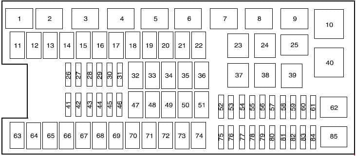 Ford F-150 - fuse box diagram - power distribution box