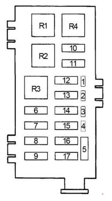 Ford F-250 - fuse box diagram - engine compartment (1992 - 1993)