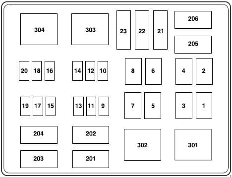 Ford F-250 - fuse box diagram - engine compartment