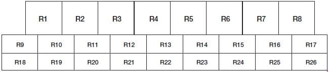 Ford F-650 - fuse box diagram - engine compartment additional box