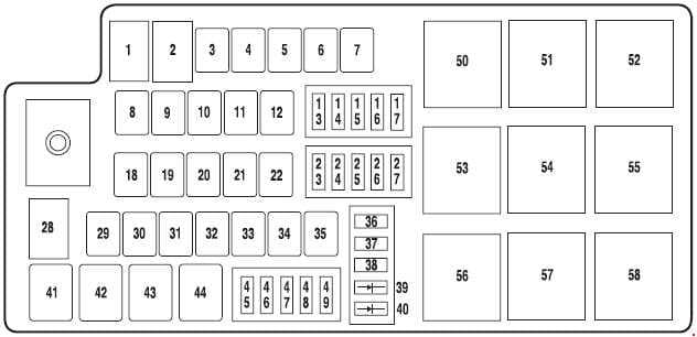 Ford Five Hundred - fuse box diagram - engine compartment