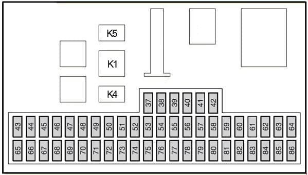 Ford Focus - fuse box diagram - passenger compartment