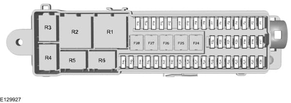 Ford Focus mk3 (2015) - fuse box - luggage compartment (USA version)