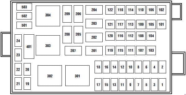 Ford Freestar - fuse box diagram - engine compartment