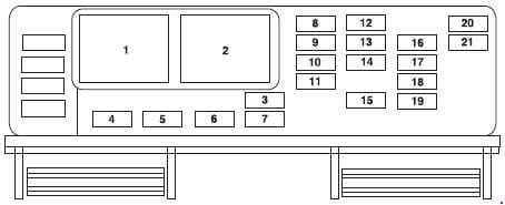 Ford Freestar - fuse box diagram - passenger compartment