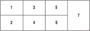 Ford Fusion - fuse box diagram - auxiliary relay box (only Hybrid)