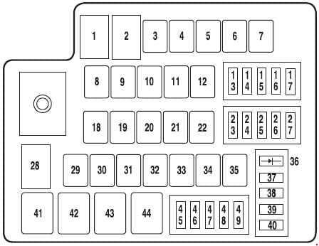 Ford Fusion - fuse box diagram - engine compartment fuse box (only Hybrid)