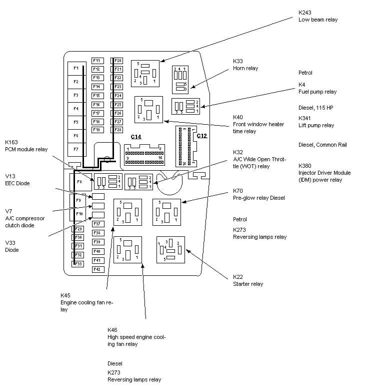 Ford Mondeo (2000 - 2007) Fuse Box Diagram