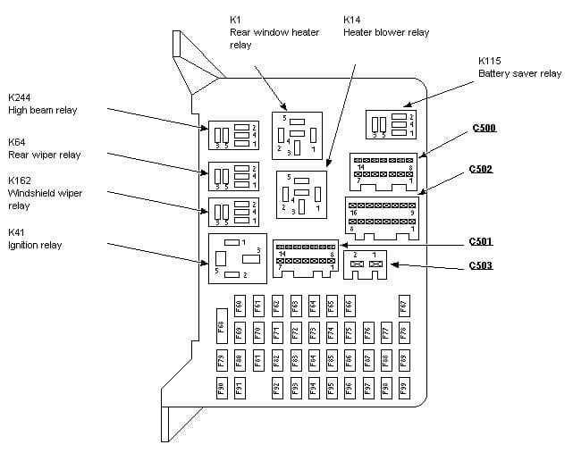 Ford Mondeo (2000 - 2007) Fuse Box Diagram